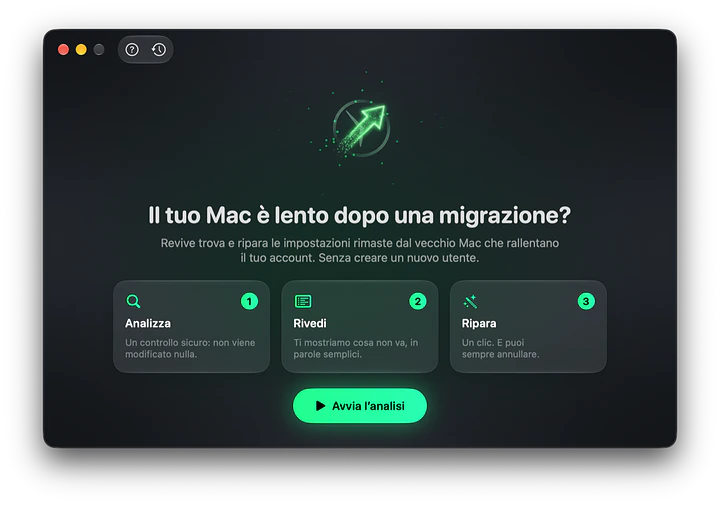 Ti riconosci?